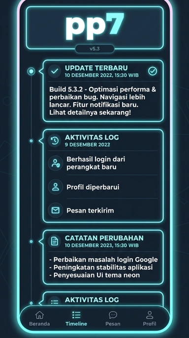 Riwayat Versi pp7 untuk Pengguna Android